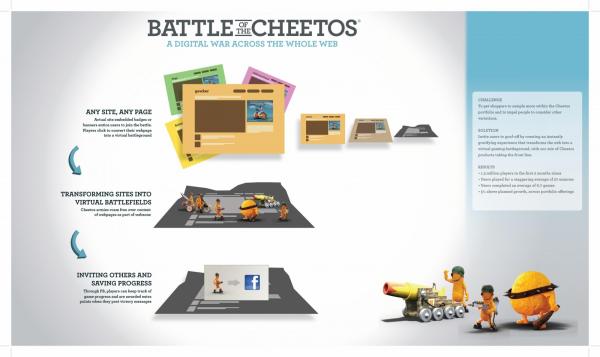 [img.4] Battle of Cheetos
