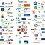31 Logo Perusahaan Indonesia dengan Perubahannya dari Masa ke masa
